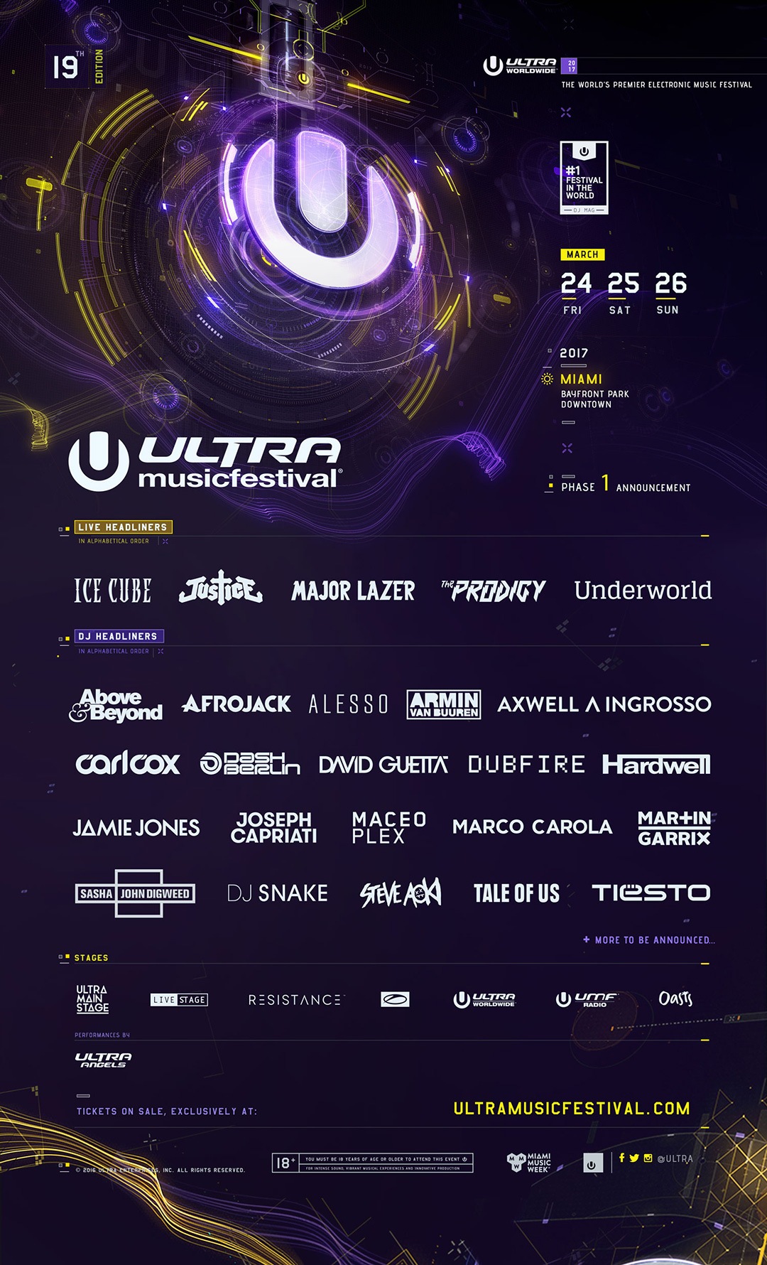 Ultra 2017 Lineup